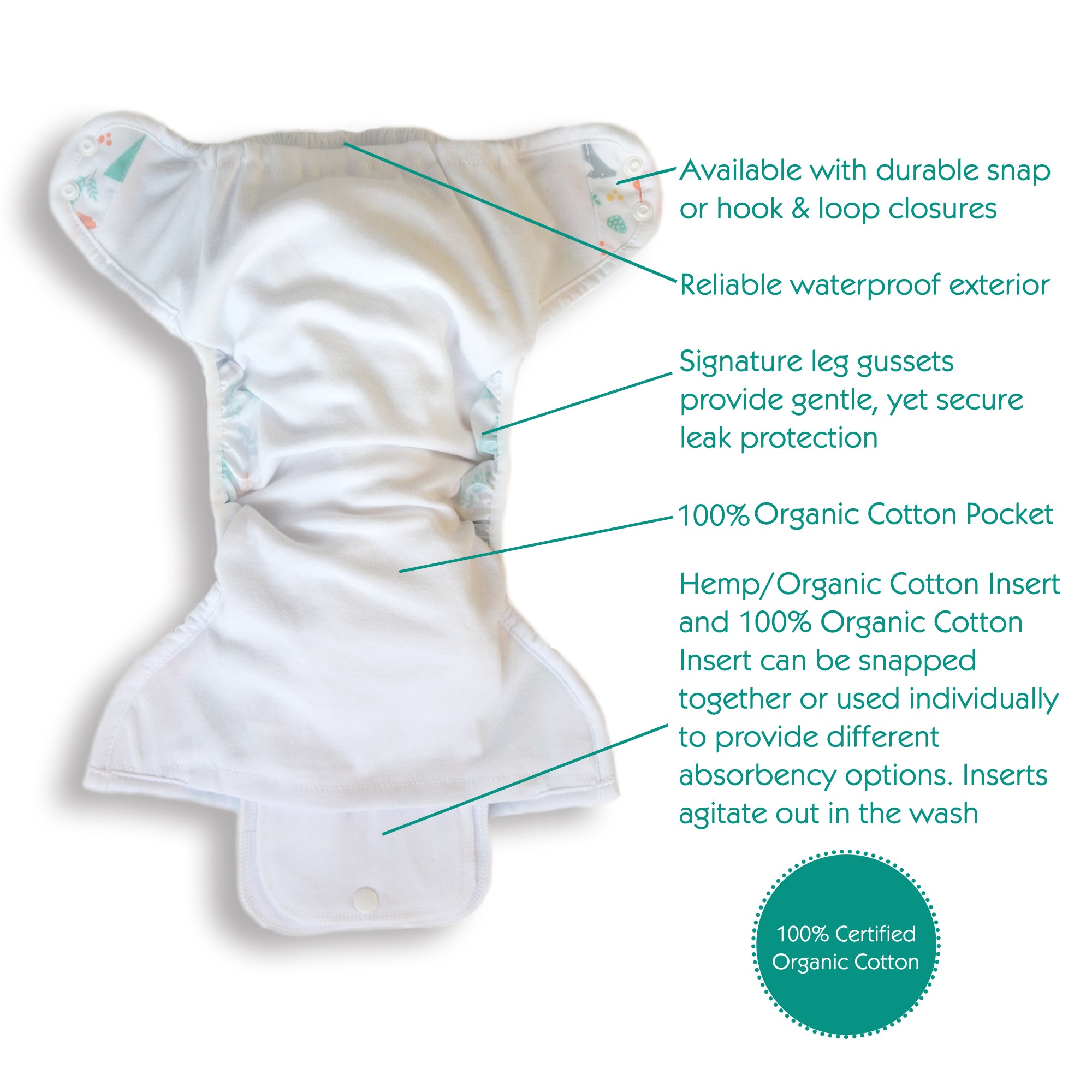 -image of natural pocket diaper content graphic