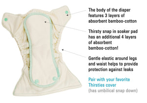 -graphic of newborn fitted contents